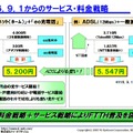 平成16年9月1日からのサービス・料金戦略