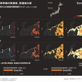 北陸新幹線開通前／後の比較