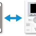 スマートフォンとテレビドアホン間で呼出・通話ができる