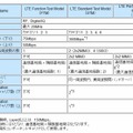 MD8430Aの仕様