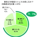 今注目の「浄化系癒し」とは!?……自分時間の減少やSNS疲れを癒す 画像