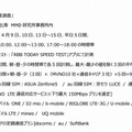 2015年4月格安スマホ通信速度調査の概要