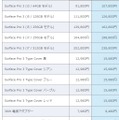 「Surface Pro 3」新価格表