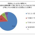 “同居”をしている人が、“近居”について感じるメリット