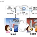 東京オリンピックを控え、外国人観光客向けの無線LANアクセスポイントの需要が高まっており、災害対策としても活用できるメリットは大きい（画像は同社リリースより）。