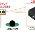 発明を用いたマイクアレイと雑音抑圧範囲