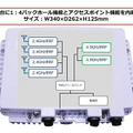 単体で中継装置とアクセスポイントを兼ねるため、メガソーラーの映像監視や臨時の工事現場監視システム、災害現場中継での導入などの用途が想定される（画像は同社リリースより）。