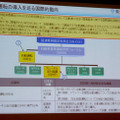 人とくるまのテクノロジー展2015 内フォーラム「自動運転に関する国際的動向と国土交通省の取り組み」