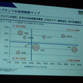 「グローバル自動車産業の現状と将来課題―自動車産業の競争優位の変化と日系自動車メーカーの戦略と課題」