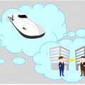「パソコン決裁Cloud」のイメージ