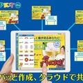 店頭用POPをiPadでつくれるアプリ「POPKIT」に法人版が登場 画像