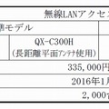 製品仕様