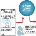 新サービス「音声入力メール」の利用方法