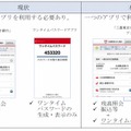 ワンタイムパスワード利用イメージ