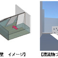 津波の引き波による建物の損壊を防ぐための「クラッシャブル間仕切壁」や漂流物による損壊を防ぐための「漂流物ブロックウォール」の設置も可能（画像はプレスリリースより）