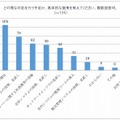 具体的に進めている施策