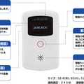 「まもるっく」の端末詳細。操作に関するボタンは全部で4つ。シンプルな操作で直感的に使えるようになっている（画像は公式サイトより）