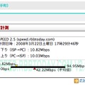 従来からの11gでの実測値：下り10.82Mbps／上り10.03Mbps