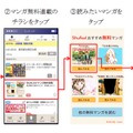 「Shufoo!」からの閲覧方法