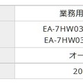 業務用Wi-Fi基地局の詳細