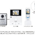 ワイヤレスモニター付テレビドアホン「VL-SWD303KL」。広角レンズを搭載し、モニター親機とワイヤレスモニターを備えたセットとなる（画像はプレスリリースより）