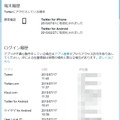 「Twitterデータ」では、ログインした場所や端末が一覧表示される