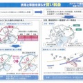 事故と渋滞を減らす「賢い料金」。混雑状況などに応じた動的な料金を導入する