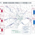 首都圏の高速道路の車線あたりの実用量の分析