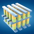 「3D XPointテクノロジー」ではメモリセルを複数の層に積層し集積度を10倍向上させた