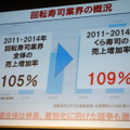 くら寿司は成長率が109％と業界平均の105％を上回っている