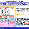 NECのSaaSメニュー