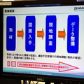 【ゼンリン 地図づくり現場レポート】高精度ナビを支えるのは、車両＆人力による緻密な調査データ