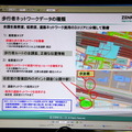 歩行者ネットワークデータ