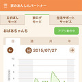 離れて暮らす高齢の家族を持つ場合など、カメラで動きを検知し、グラフ化することで急な発作で倒れたりしていないかを遠隔地から確認することができる（画像はプレスリリースより）