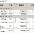 SDHCカード