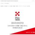 「The Wonder 500」ホームページ