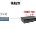 設置の際は、レコーダーやスイッチングハブとモニターの中間に位置する場所に配置（画像はプレスリリースより）