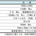 本製品の主な仕様。本モジュールにアンテナを取り付ければ、簡単にドップラー信号が得られ、移動体の速度測定から侵入者の検知に至るまで活用可能（画像はプレスリリースより）