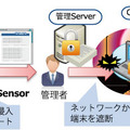 10月から追加される「マルウェア遮断ソリューション」の概念図。不正な通信の遮断などが行える（画像はプレスリリースより）