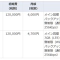 サービスメニュー・価格