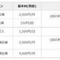 利用料金プラン