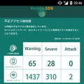 「Mobile IDS」画面表示イメージ