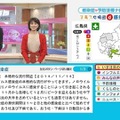 データ放送「子育て応援団d感染症NEWS」表示イメージ