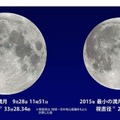 2015年最大の満月と最小の満月　(c) 国立天文台