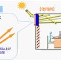 同製品の概略図。日当たりの悪い北窓に設置して検証したところ、明るさは使用前と比べて2倍に向上、照明エネルギーを13%削減できたという（画像はプレスリリースより）