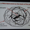 回転球殻の原理図。ジンバル機構により球殻がクアッドローター機と独立して回転する