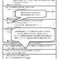 問診票の記入例（ガイドブックより）