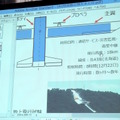 飛行ロボットの“大気圏衛星”。太陽電池を使い、年単位のオーダーで飛び続ける