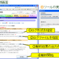 脆弱性検出ツールの利用イメージ