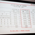 売上高は上期として3期連続で過去最高となった